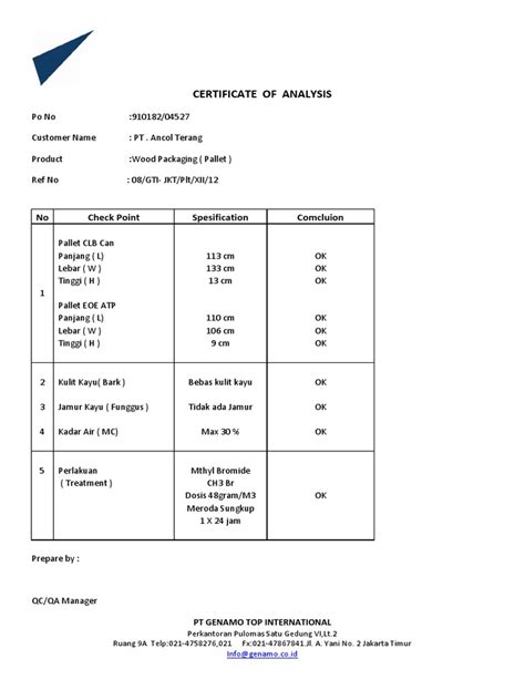 rm00820|Certificate of Analysis .